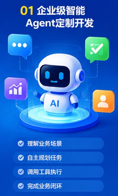 企业级智能 Agent 定制开发